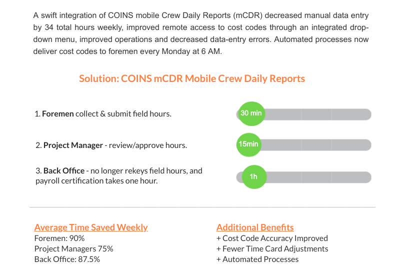 Liberty electric solution